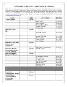 CITY BOARDS, COMMISSIONS, COMMITTEES & AUTHORITIES Listed below are boards, commissions, committees and authorities established by the City of Brunswick Commission; with current member(s) terms and term expiration. Appoi