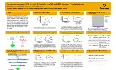 Homogeneous Luminescent HTS-formulated Technologies for cAMP- and cGMP-Dependent Phosphodiesterases Scientific Poster, PS061