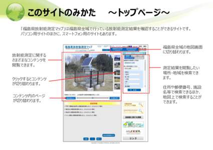 このサイトのみかた  ～トップページ～ 「福島県放射能測定マップ」は福島県全域で行っている放射能測定結果を確認することができるサイトです。 パソコン用サ