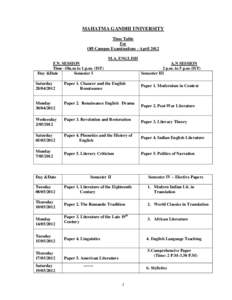 MAHATMA GANDHI UNIVERSITY Time Table For Off-Campus Examinations - April 2012 M.A. ENGLISH A.N SESSION
