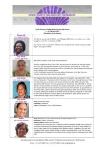 Pacific Women’s Parliamentary Partnerships Forum 9 – 10 February 2013 Biographies of participants Bougainville Hon. Elizabeth Burain