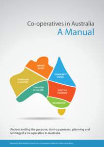 Co-operatives in Australia  A Manual MARKET BASED