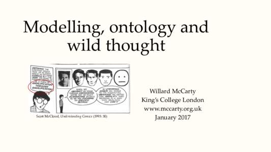 Modelling, ontology and wild thought Scott McCloud, Understanding Comics (1993: 30)  Willard McCarty