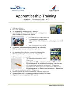 Apprenticeship Training  Apprenticeship Training Fast Facts – Fiscal Year 2013 – 2014  