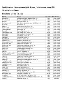 South Dakota Elementary\Middle School Performance Index (SPISchool Year Small and Special Schools District Aberdeen 06-1 Belle Fourche 09-1