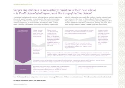 Christchurch Renewal Fact Sheet  Supporting students to successfully transition to their new school – St Paul’s School (Dallington) and Our Lady of Fatima School Transitional periods can be times of vulnerability for
