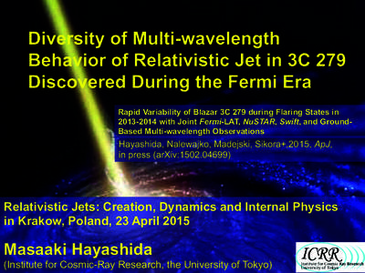 Diversity of Multi-wavelength Behavior of Relativistic Jet in 3C 279 Discovered During the Fermi Era Rapid Variability of Blazar 3C 279 during Flaring States inwith Joint Fermi-LAT, NuSTAR, Swift, and GroundBa