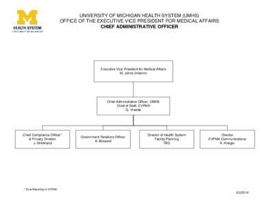 UNIVERSITY OF MICHIGAN HEALTH SYSTEM (UMHS) OFFICE OF THE EXECUTIVE VICE PRESIDENT FOR MEDICAL AFFAIRS CHIEF ADMINISTRATIVE OFFICER Executive Vice President for Medical Affairs M. Johns (Interim)