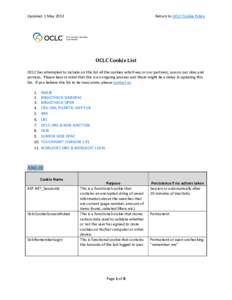 Updated: 1 May[removed]Return to OCLC Cookie Policy OCLC Cookie List OCLC has attempted to include on this list all the cookies which we, or our partners, use on our sites and