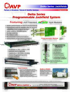 Delta Series Jackfields Programmable Delta Series Programmable Jackfield System Featuring: AVP Patented