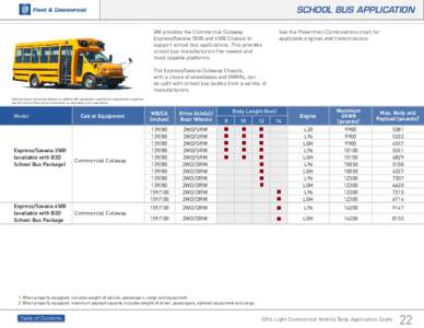 SCHOOL BUS APPLICATION GM provides the Commercial Cutaway Express/Savana 3500 and 4500 Chassis to support school bus applications. This provides school bus manufacturers the newest and most capable platforms.