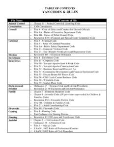 TABLE OF CONTENTS  YAN CODES & RULES File Name Animal Control Constitution