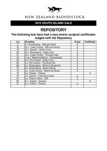 2015 SOUTH ISLAND SALE  REPOSITORY The following lots have had x-rays and/or surgical certificates lodged with the Repository Lot