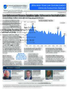 2016 Mid-Year Law Enforcement Officer Fatalities Report www.LawMemorial.org/FatalitiesReport 