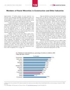 THE CONSTRUCTION CHART BOOK  19 Members of Racial Minorities in Construction and Other Industries