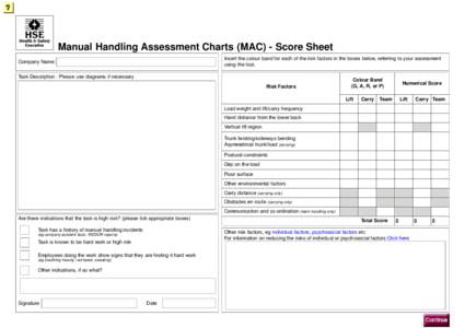 Manual Handling Assessment Charts The Mac Tool
