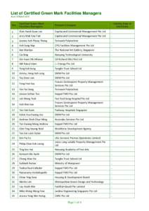 List of Certified Green Mark Facilities Managers As at 16 March 2015 No.  Certified Green Mark