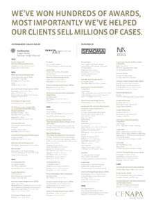 WE’VE WON HUNDREDS OF AWARDS, MOST IMPORTANTLY WE’VE HELPED OUR CLIENTS SELL MILLIONS OF CASES. IN PERMANENT COLLECTION OF:  FEATURED IN: