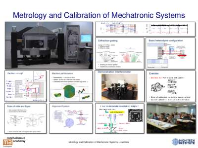 Metrology and Calibration of Mechatronic Systems  Metrology and Calibration of Mechatronic Systems – overview Mechatronics Training Curriculum Workshop Mechatronics System Design