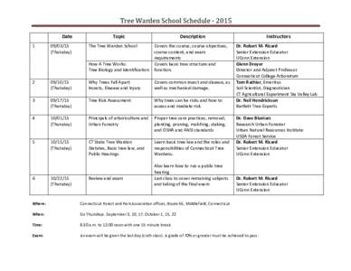 Tree	
  Warden	
  School	
  Schedule	
  -­‐	
  2015	
   	
   	
   Date	
  