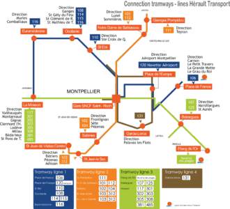 plan tramway gare st roch