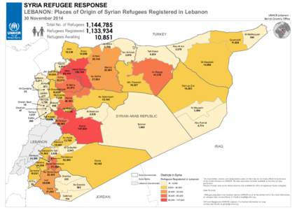 SYRIA REFUGEE RESPONSE  LEBANON: Places of Origin of Syrian Refugees Registered in Lebanon UNHCR Lebanon Beirut Country Office