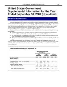 SUPPLEMENTAL INFORMATION (UNAUDITED[removed]United States Government Supplemental Information for the Year