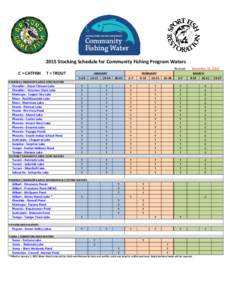 2015 Stocking Schedule for Community Fishing Program Waters C = CATFISH T = TROUT  PHOENIX / MARICOPA AREA CORE WATERS