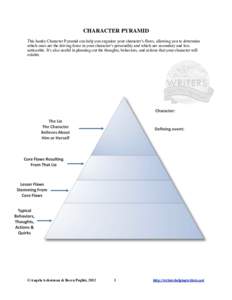 CHARACTER PYRAMID This handy Character Pyramid can help you organize your character’s flaws, allowing you to determine which ones are the driving force in your character’s personality and which are secondary and less