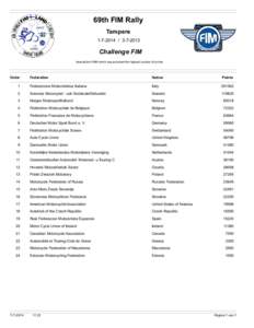 69th FIM Rally Tampere[removed]2013 Challenge FIM Awards the FMN which has achieved the highest number of points