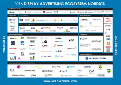 2016 DISPLAY ADVERTISING ECOSYSTEM NORDICS Data Providers & Solutions Selling Solutions  Agency Trading Desks