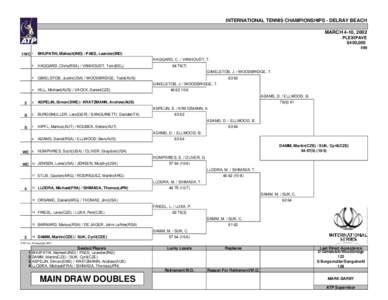 INTERNATIONAL TENNIS CHAMPIONSHIPS - DELRAY BEACH MARCH 4-10, 2002 PLEXIPAVE $400,WC 1