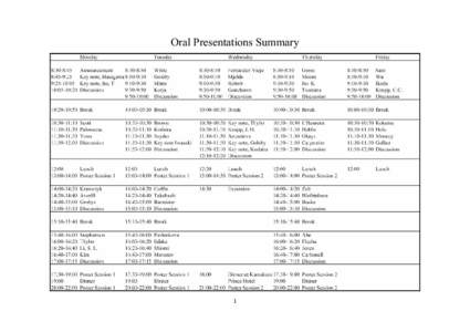 Oral Presentations Summary