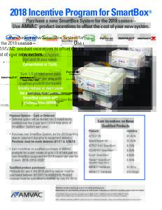 2018 Incentive Program for SmartBox® Purchase a new SmartBox System for the 2018 season – Use AMVAC product incentives to offset the cost of your new system. ®  Choose the corn hybrids