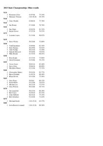 2015 State Championships 10km results W35 1 2 W40 1