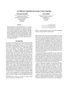 An Efficient Algorithm for Scatter Chart Labeling Sebastian Theophil Arno Sch¨odl  