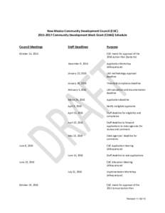 New Mexico Community Development Council (CDCCommunity Development Block Grant (CDBG) Schedule Council Meetings Staff Deadlines