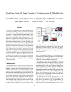 Deep Supervision with Shape Concepts for Occlusion-Aware 3D Object Parsing Chi Li1 , M. Zeeshan Zia2 , Quoc-Huy Tran2 , Xiang Yu2 , Gregory D. Hager1 and Manmohan Chandraker2,3 1 Johns Hopkins University