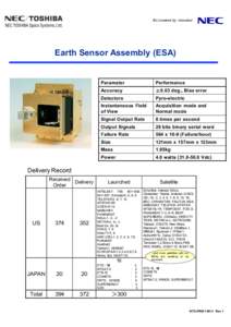 Earth Sensor Assembly (ESA)  Parameter Performance