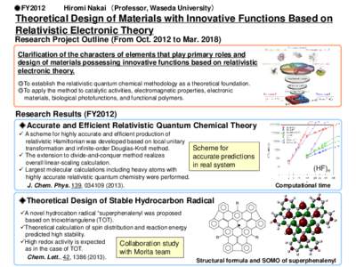 ●FY2012  Hiromi Nakai （Professor, Waseda University） Theoretical Design of Materials with Innovative Functions Based on Relativistic Electronic Theory