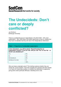 The Undecideds: Don’t care or deeply conflicted? Jan Eichhorn Edinburgh University There is a substantial group of respondents in the 2013 SSA – 33% of all