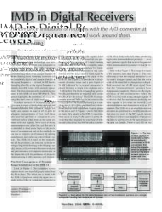 IMD in Digital Receivers Performance limitations of receivers with the A/D converter at the antenna — how to measure and work around them. Leif Åsbrink, SM5BSZ  T