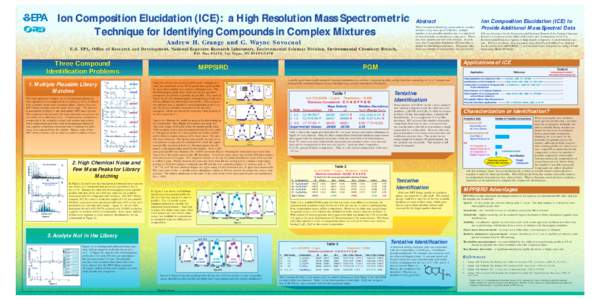 Ion Composition Elucidation (ICE): a High Resolution Mass Spectrometric Technique for Identifying Compounds in Complex Mixtures