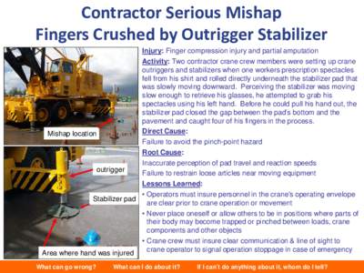 Contractor Serious Mishap Fingers Crushed by Outrigger Stabilizer Injury: Finger compression injury and partial amputation Activity: Two contractor crane crew members were setting up crane outriggers and stabilizers when