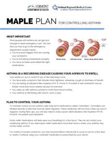Maple Plan for Controlling Asthma