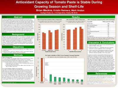 Antioxidant Capacity of Tomato Paste is Stable During Growing Season and Shelf-Life Brian Meckna, Kristin Reimers, Mark Andon ConAgra Foods, Inc., 5 ConAgra Drive, Omaha, NEResults