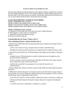 LEARNING OBJECTIVES FOR BIOLOGY 241 This document outlines the learning objectives (what students will know, understand or be able to do) after completing Biology 241. For some learning objectives, explicit learning outc