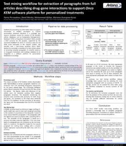 Text mining workflow for extraction of paragraphs from full articles describing drug-gene interactions to support Onco KEM software platform for personalized treatments Fanny Perraudeau, David Morley, Mohammad Afshar, Ma