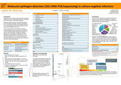 21st ECCMID/ 27th ICC Milan, Italy P1735  Molecular pathogen detection (16S rDNA-PCR/sequencing) in culture-negative infections