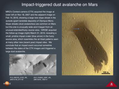 Impact-triggered dust avalanche on Mars MRO’s Context camera (CTX) acquired the image at lower left on Nov 18, 2007 and the adjacent image on Feb 14, 2010, showing a large new slope streak in the aureole (giant landsli